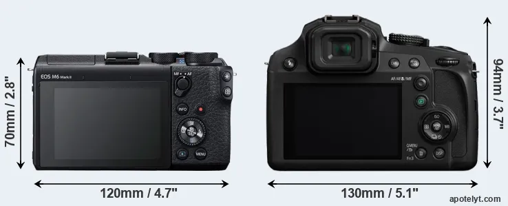 Comparison M6 Mark II or FZ80 rear