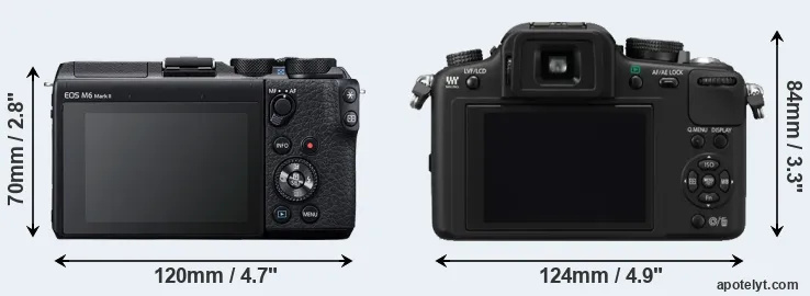 Comparison M6 Mark II or G10 rear