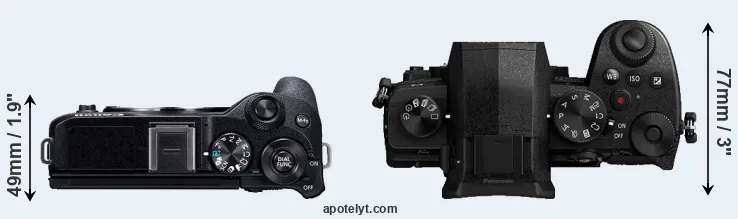 Compare M6 Mark II versus G95 top