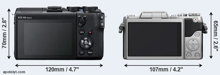 Comparison M6 Mark II or GF7 rear