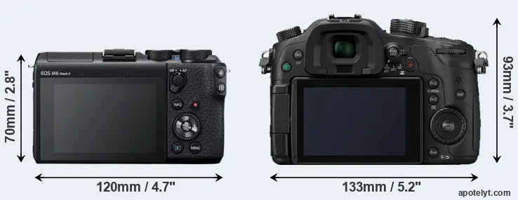 Comparison M6 Mark II or GH4 rear