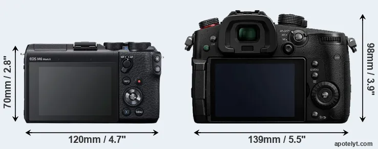 Comparison M6 Mark II or GH5s rear