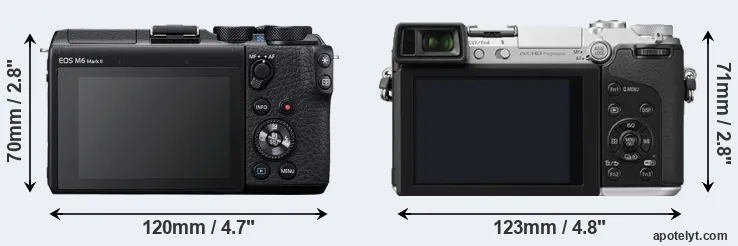 Comparison M6 Mark II or GX7 rear