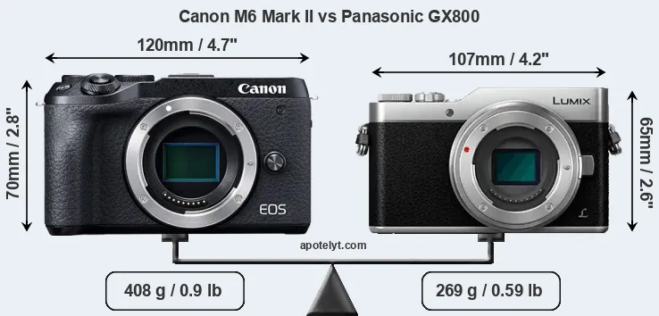 Size Canon M6 Mark II vs Panasonic GX800