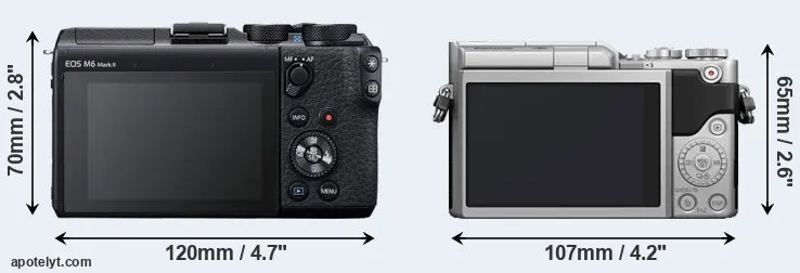 Comparison M6 Mark II or GX800 rear