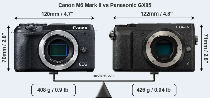 Size Canon M6 Mark II vs Panasonic GX85