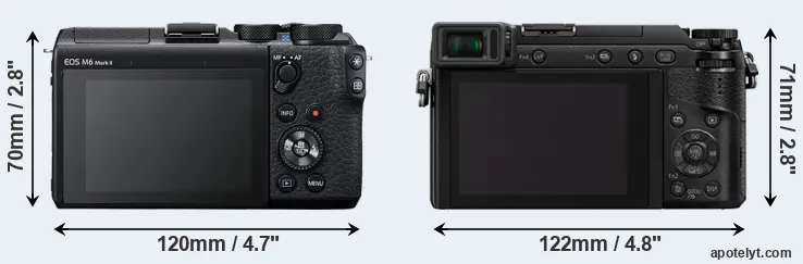 Comparison M6 Mark II or GX85 rear