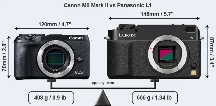 Size Canon M6 Mark II vs Panasonic L1