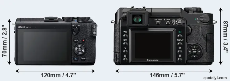 Comparison M6 Mark II or L1 rear