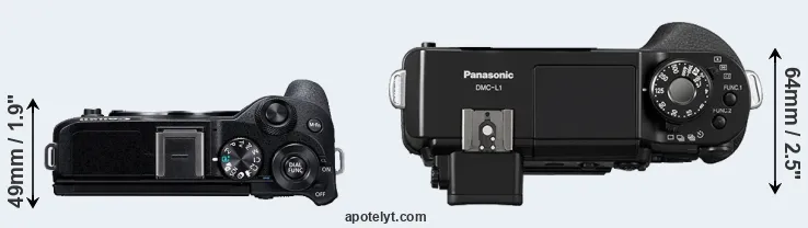 Compare M6 Mark II versus L1 top