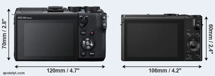 Comparison M6 Mark II or LX10 rear