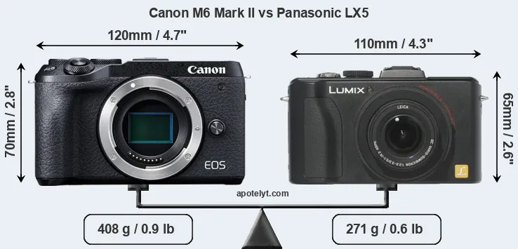 Size Canon M6 Mark II vs Panasonic LX5
