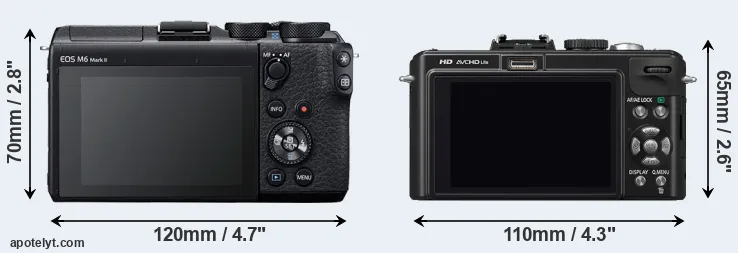 Comparison M6 Mark II or LX5 rear