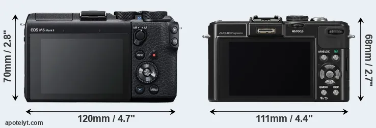 Comparison M6 Mark II or LX7 rear