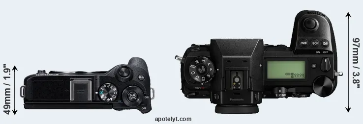 Compare M6 Mark II versus S1R top