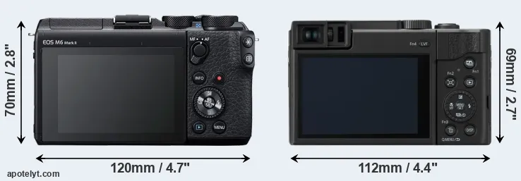 Comparison M6 Mark II or TZ95 rear