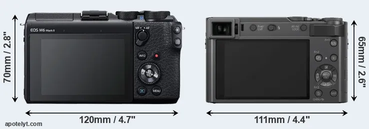 Comparison M6 Mark II or ZS200 rear