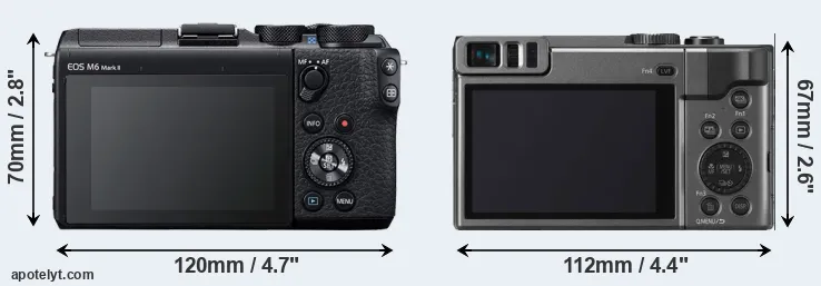 Comparison M6 Mark II or ZS70 rear