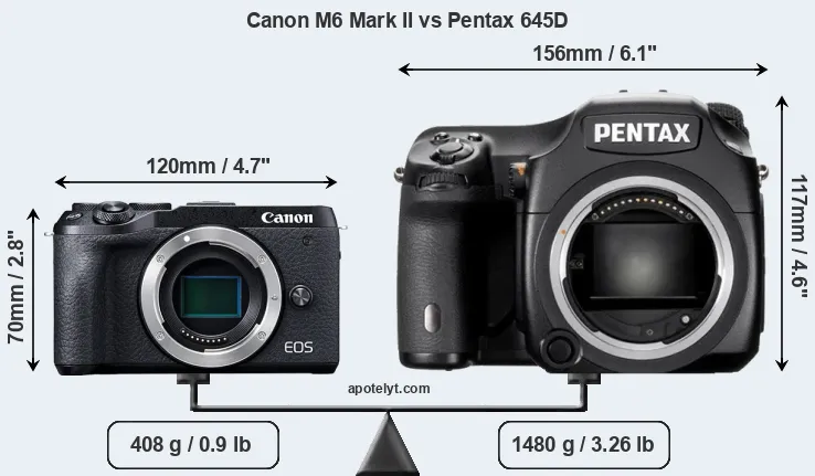 Size Canon M6 Mark II vs Pentax 645D