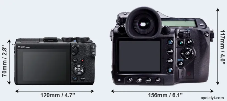 Comparison M6 Mark II or 645D rear