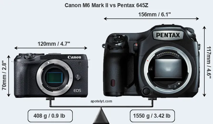 Size Canon M6 Mark II vs Pentax 645Z