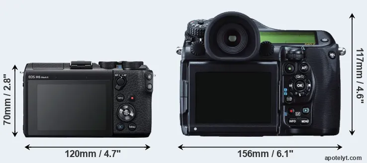 Comparison M6 Mark II or 645Z rear