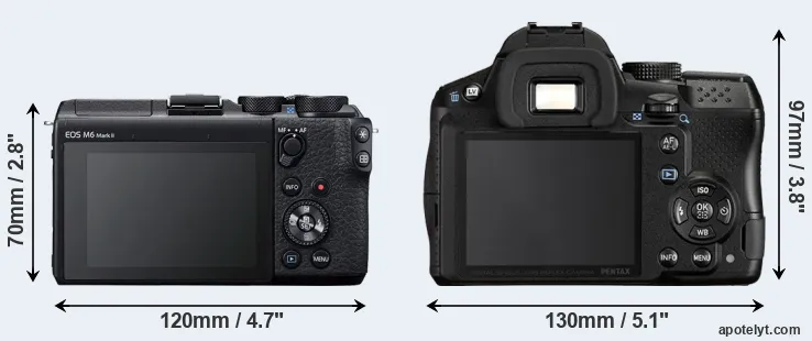 Comparison M6 Mark II or K-30 rear