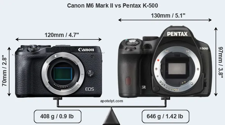 Size Canon M6 Mark II vs Pentax K-500