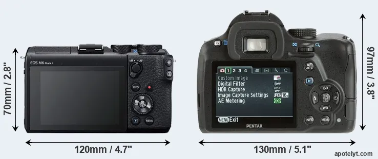 Comparison M6 Mark II or K-500 rear