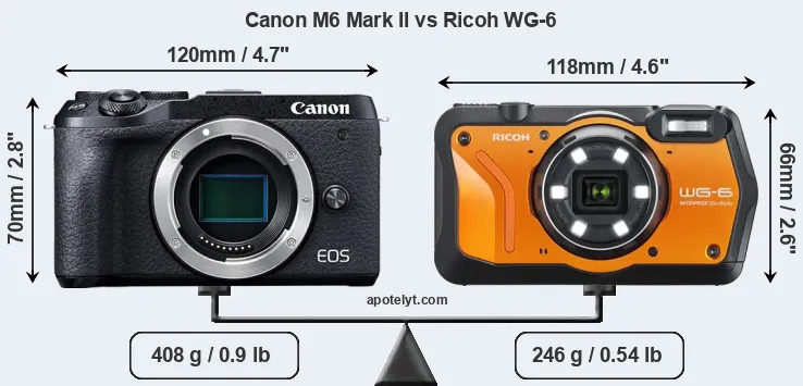 Size Canon M6 Mark II vs Ricoh WG-6