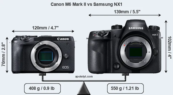 Size Canon M6 Mark II vs Samsung NX1