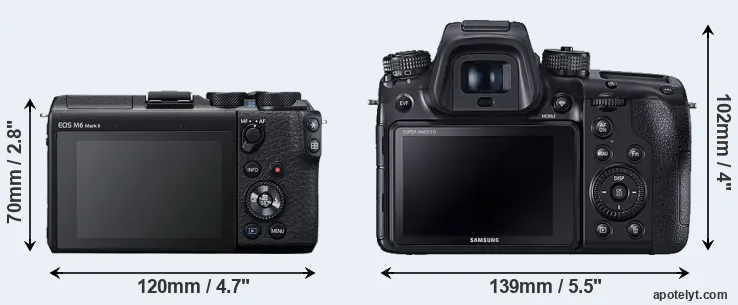 Comparison M6 Mark II or NX1 rear