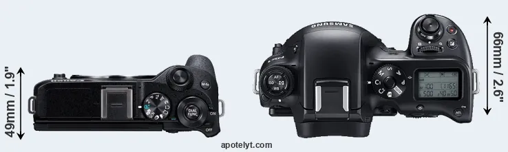 Compare M6 Mark II versus NX1 top
