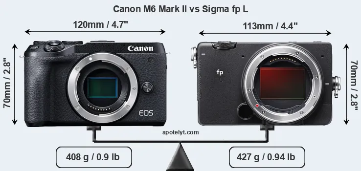 Size Canon M6 Mark II vs Sigma fp L