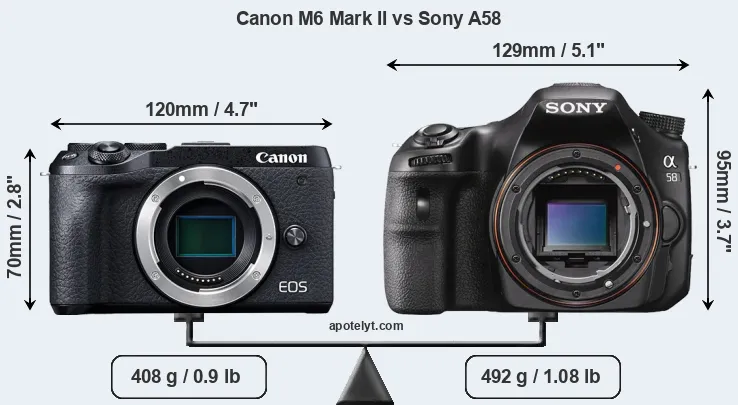 Size Canon M6 Mark II vs Sony A58