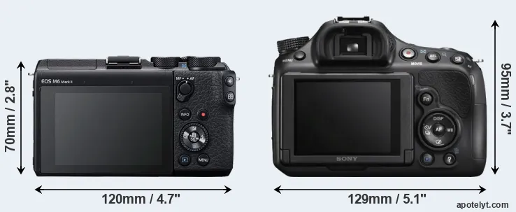 Comparison M6 Mark II or A58 rear