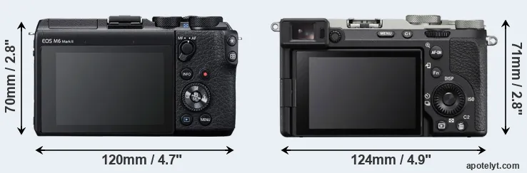 Comparison M6 Mark II or A7C R rear