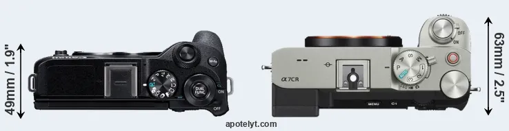 Compare M6 Mark II versus A7C R top