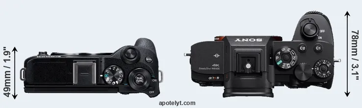 Compare M6 Mark II versus A7R IVA top