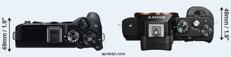 Compare M6 Mark II versus A7S top