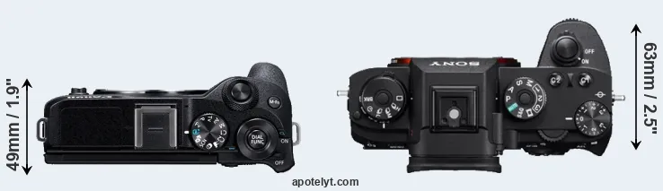 Compare M6 Mark II versus A9 top