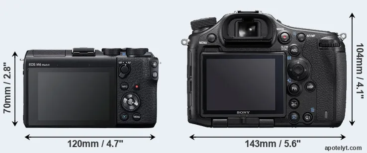 Comparison M6 Mark II or A99 II rear