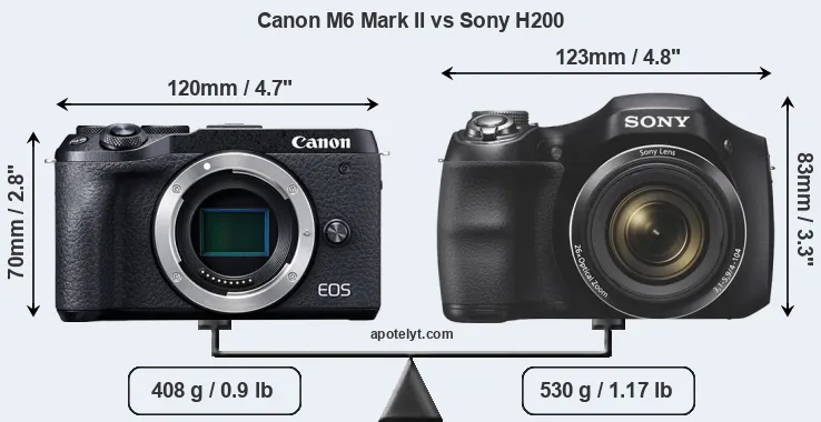 Size Canon M6 Mark II vs Sony H200