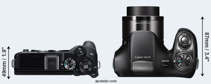 Compare M6 Mark II versus H200 top