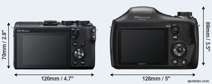 Comparison M6 Mark II or H300 rear