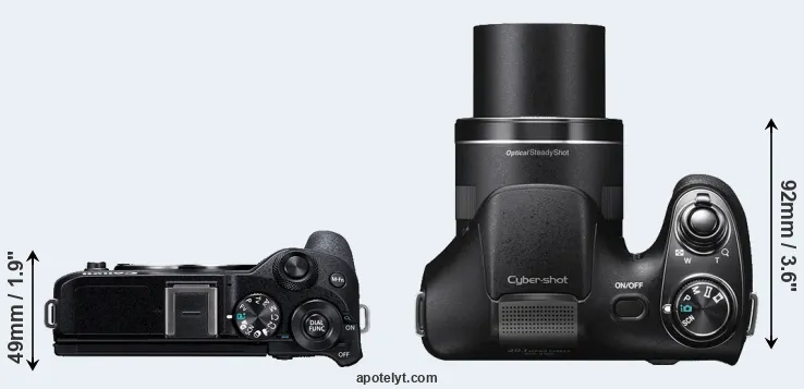 Compare M6 Mark II versus H300 top