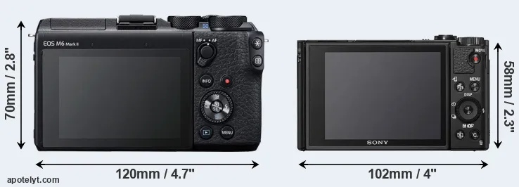 Comparison M6 Mark II or HX95 rear