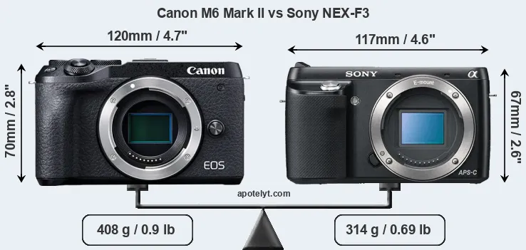 Size Canon M6 Mark II vs Sony NEX-F3