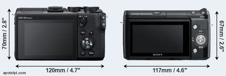 Comparison M6 Mark II or NEX-F3 rear