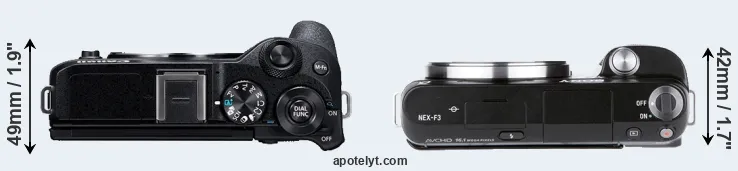 Compare M6 Mark II versus NEX-F3 top